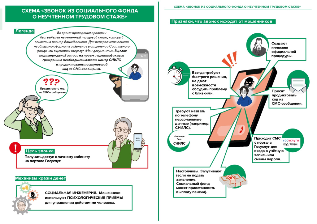 Финансовое мошенничество_page-0025.jpg