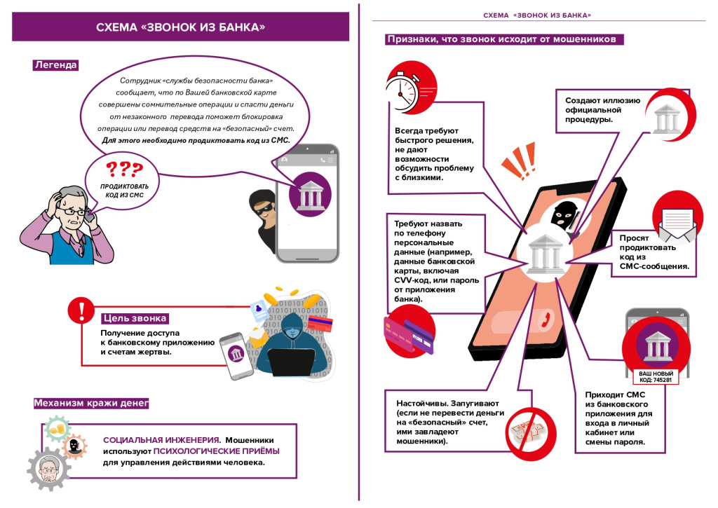 Финансовое мошенничество_page-0003.jpg