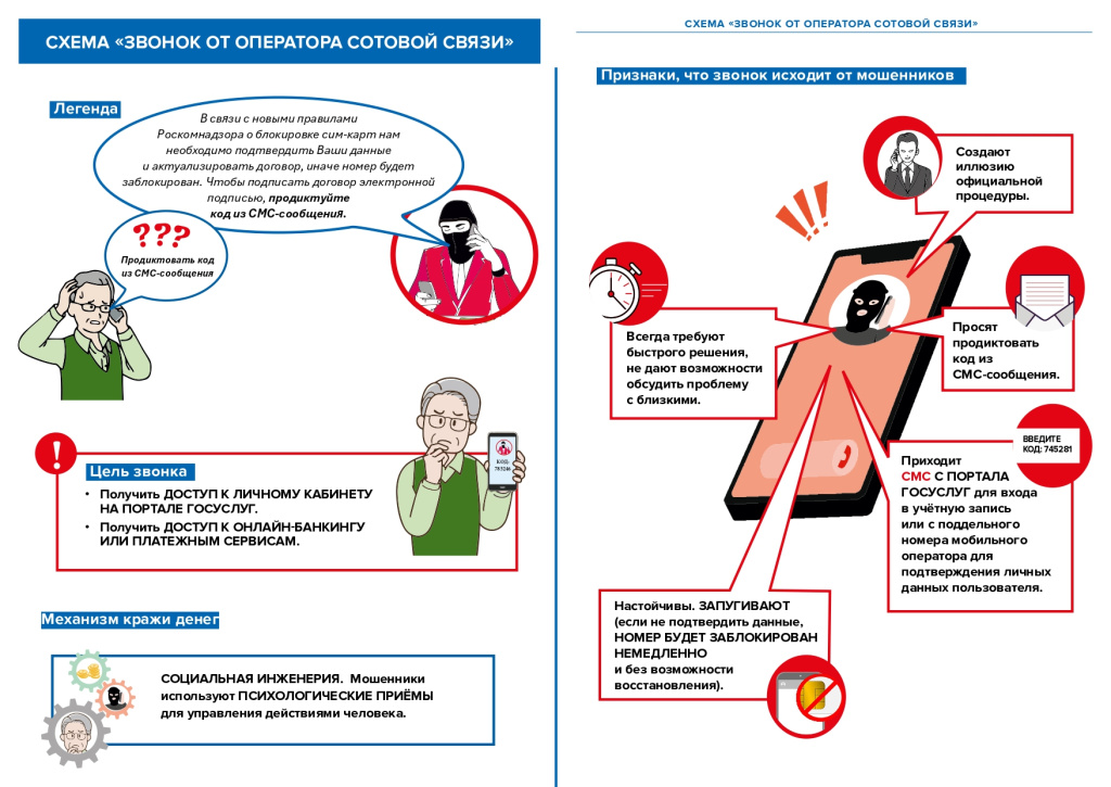 Финансовое мошенничество_page-0015.jpg