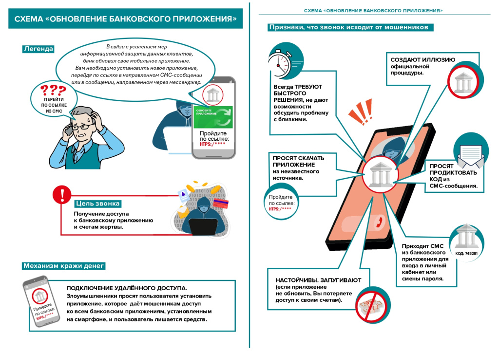 Финансовое мошенничество_page-0009.jpg