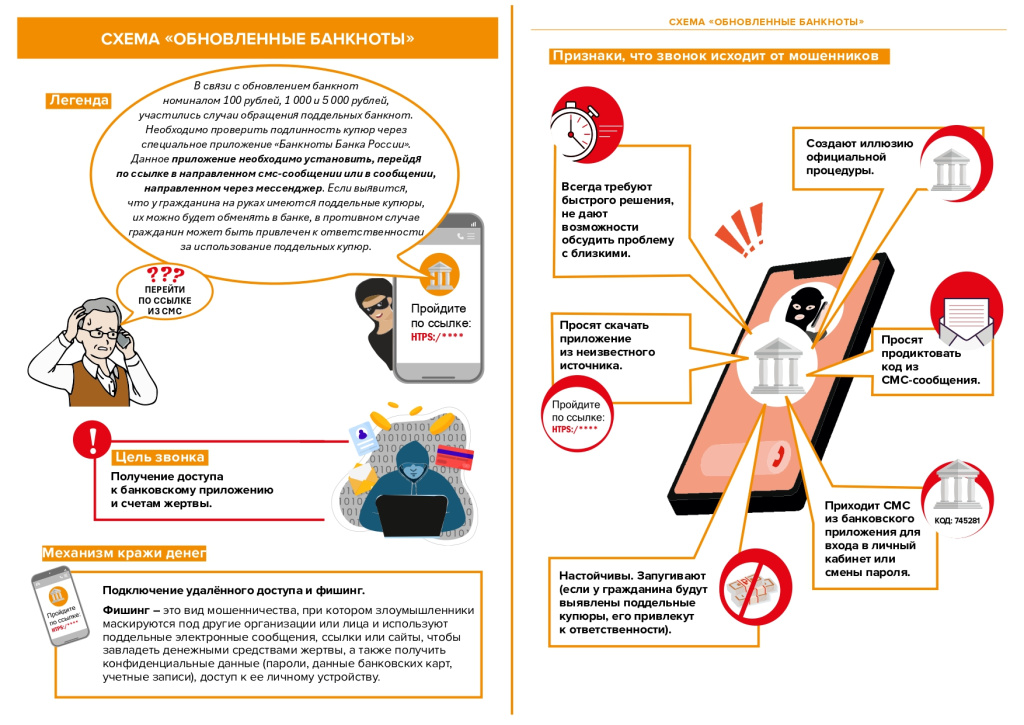 Финансовое мошенничество_page-0011.jpg